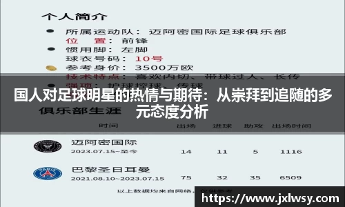 国人对足球明星的热情与期待：从崇拜到追随的多元态度分析