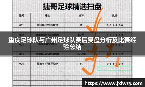 重庆足球队与广州足球队赛后复盘分析及比赛经验总结